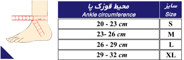 قوزک بند دولایه ضدحساسیت طب و صنعت - Image 2
