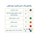 سوند (کاتتر) فولی - Image 3