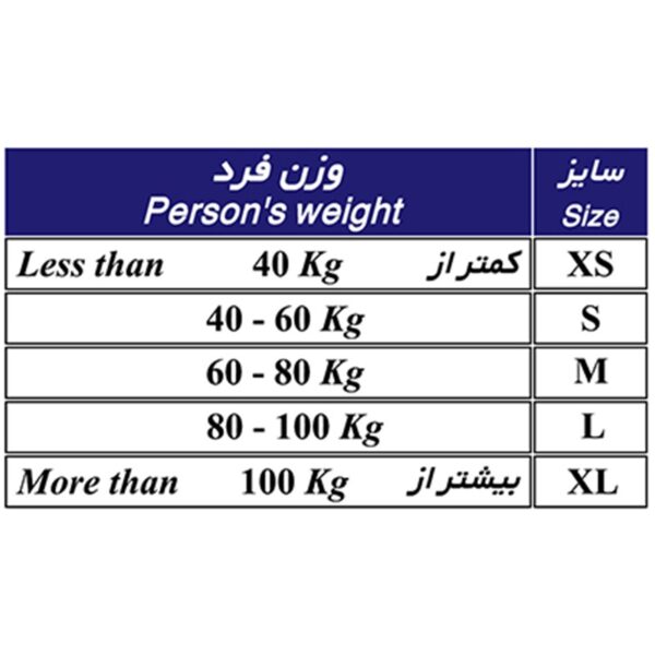 قوزبند کشی همراه با کمربند طب و صنعت - Image 3