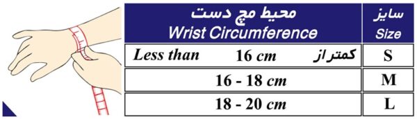 ارتوز شست ضد حساسیت طب و صنعت - Image 2