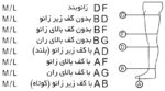 جوراب واریس طب و صنعت - Image 2