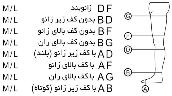 جوراب واریس طب و صنعت - Image 2